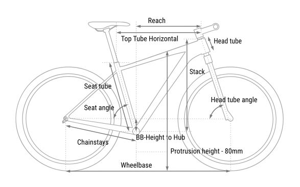Таблица размеров