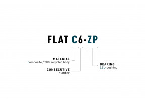 ACID Pedals FLAT C6-ZP 3 3