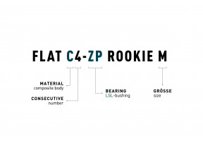 ACID Pedals FLAT C4-ZP ROOKIE M 3 3