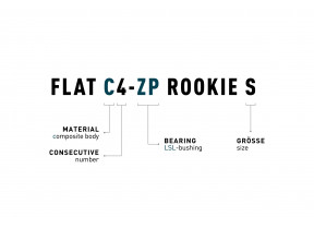 ACID Pedals FLAT C4-ZP ROOKIE S 3 3